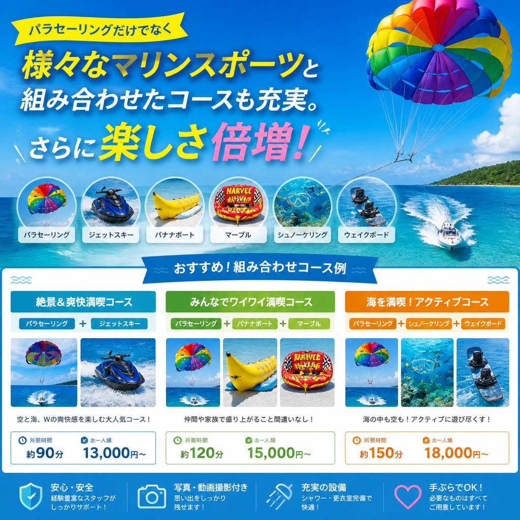 ◆ バナナボートやフライボードとの組み合わせ