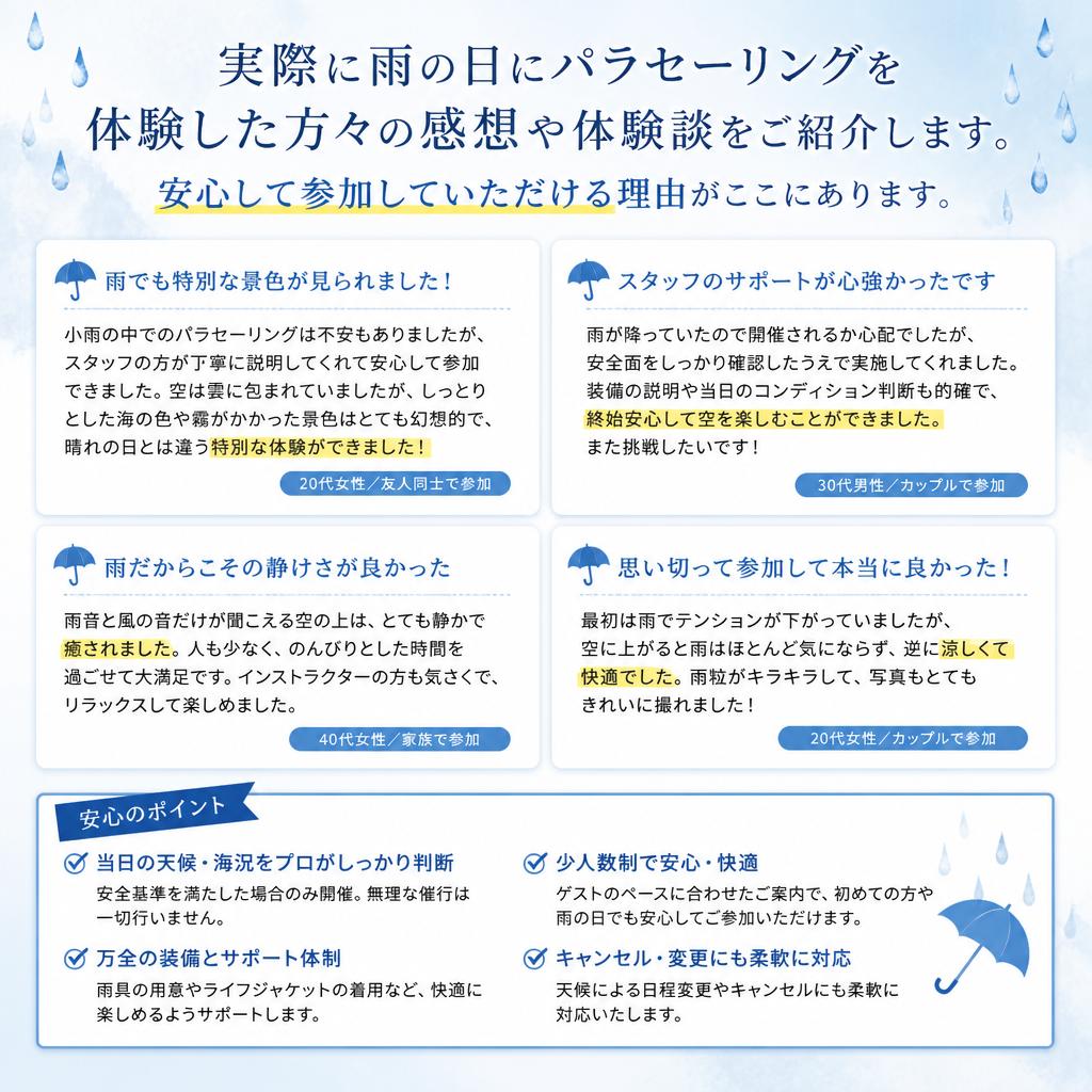 参加者の声