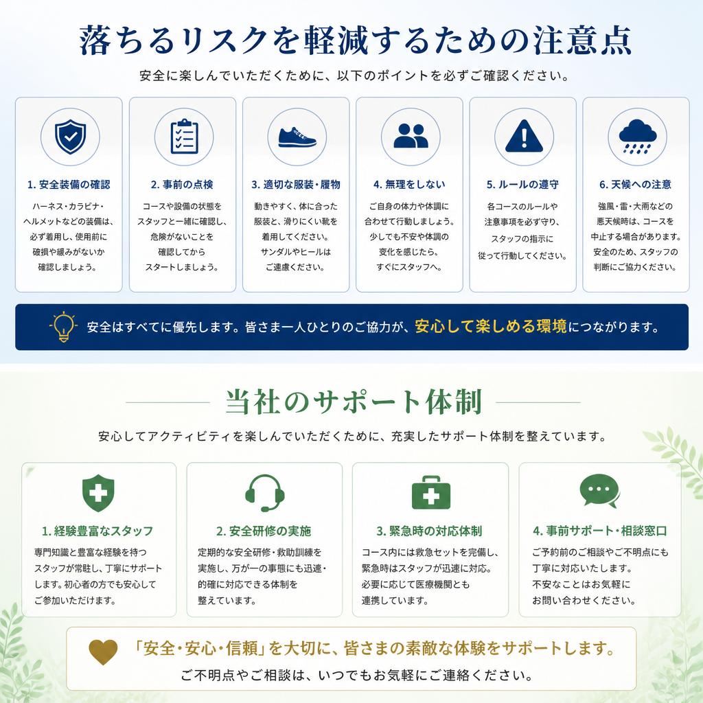 安全に楽しむためのポイント
