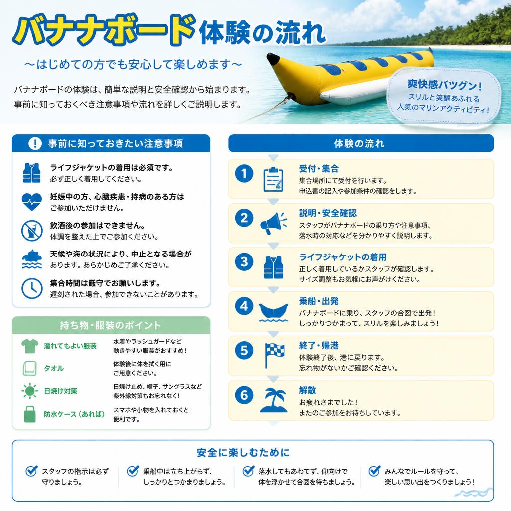 3. 体験の流れと注意事項