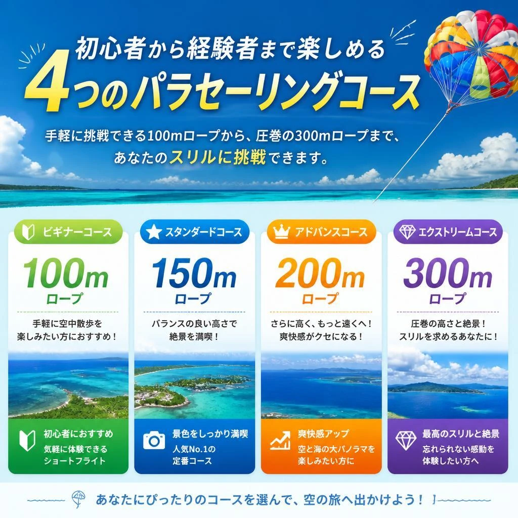 多彩なパラセーリングコース