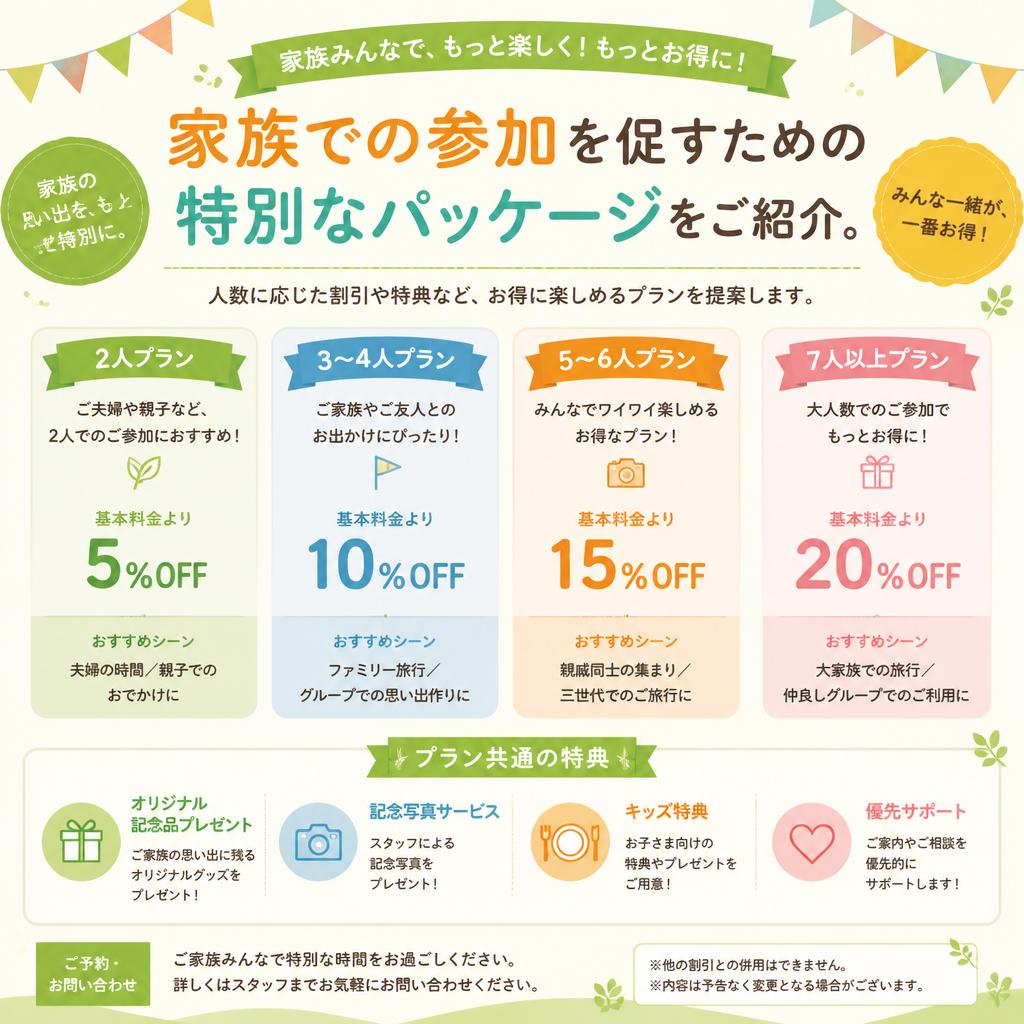 お得なファミリーパッケージ