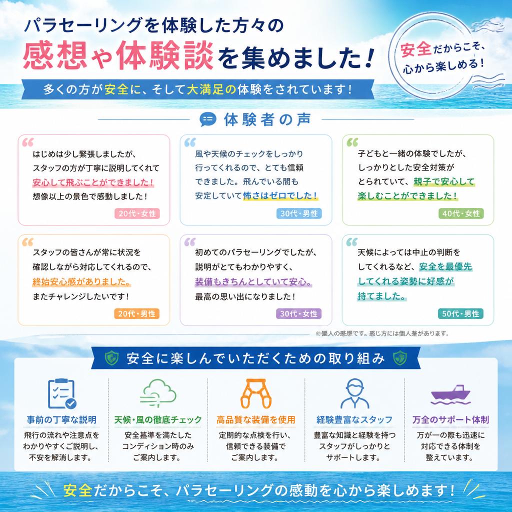 4. お客様の声：体験者のリアルな感想