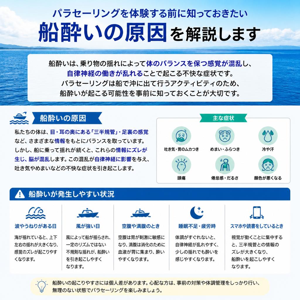 船酔いの原因とその症状